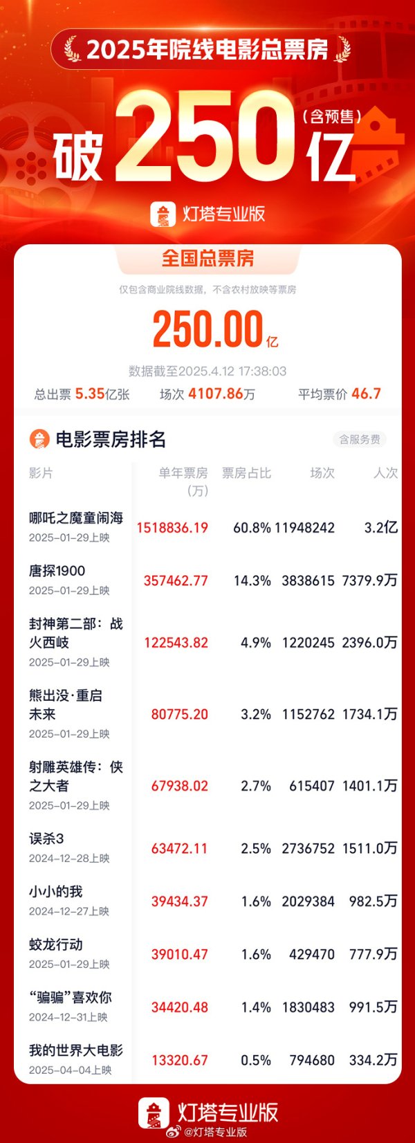 赢翻网配资 中贝通信：签订4.41亿元算力服务合同