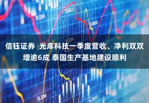 信钰证券  光库科技一季度营收、净利双双增逾6成 泰国生产基地建设顺利
