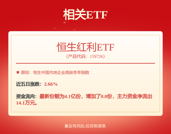 金顶配资 招商中证银行指数C: 招商中证银行指数证券投资基金(C类份额)基金产品资料概要更新