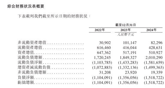 拾贝赢 云迹科技酒店机器人冠军另面：单价持续下降累亏8亿，负债率近400%