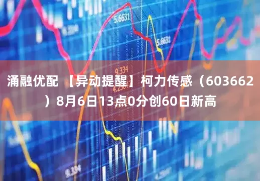 涌融优配 【异动提醒】柯力传感（603662）8月6日13点0分创60日新高