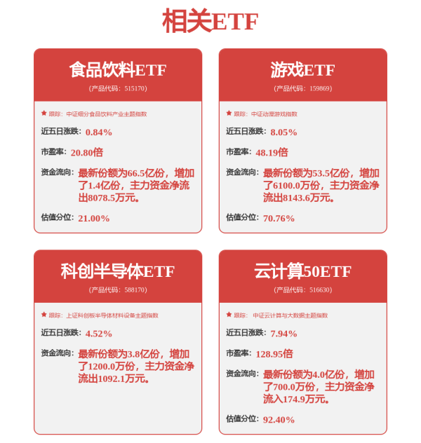 惠盈财富 步入大时代！中邮证券：持续推荐AI算力及终端概念股
