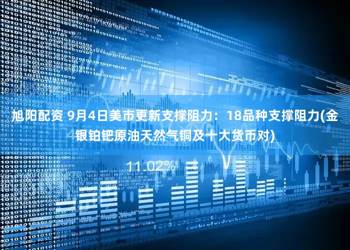 旭阳配资 9月4日美市更新支撑阻力：18品种支撑阻力(金银铂钯原油天然气铜及十大货币对)