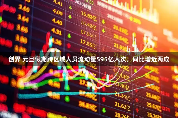 创界 元旦假期跨区域人员流动量595亿人次，同比增近两成