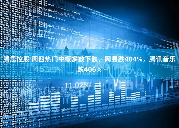 腾思控股 周四热门中概多数下跌，网易跌404%，腾讯音乐跌406%